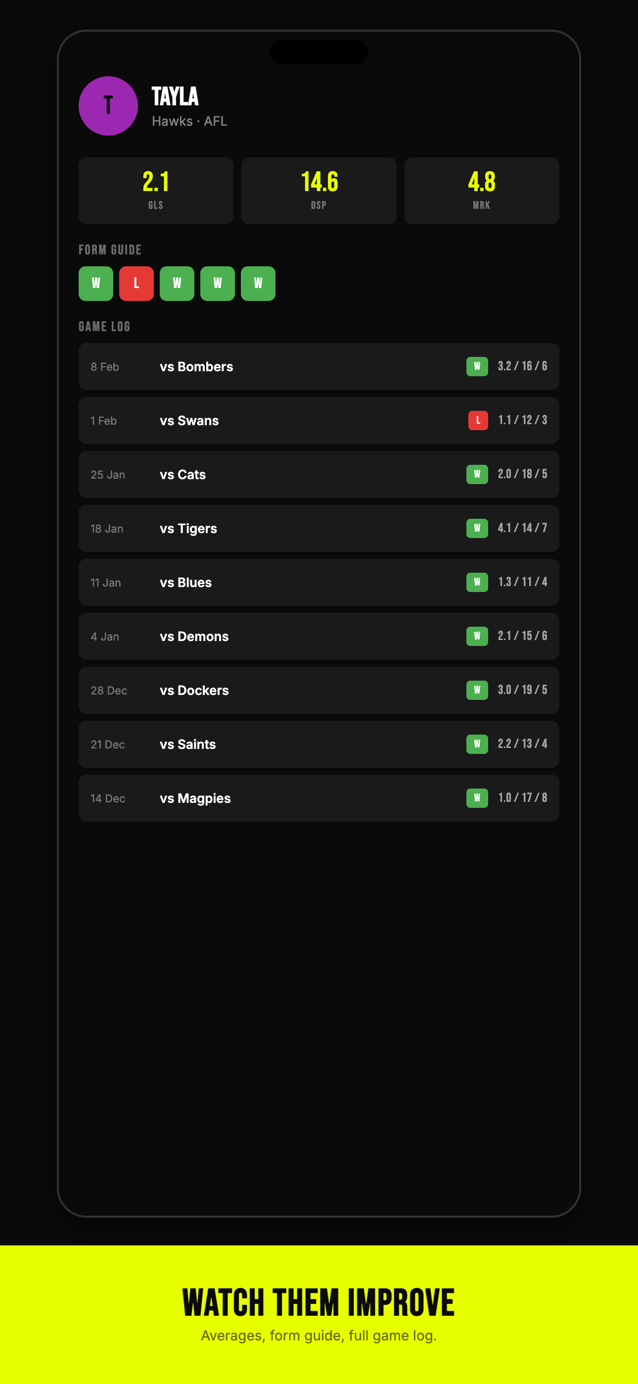 Player profile screen showing season averages, form guide and full game log